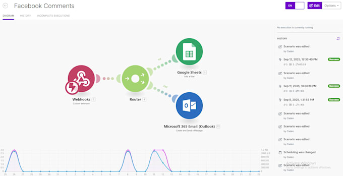 create a simple automation to save you time