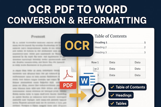 convert ocr pdfs and reformat scanned documents with toc headings and  tables