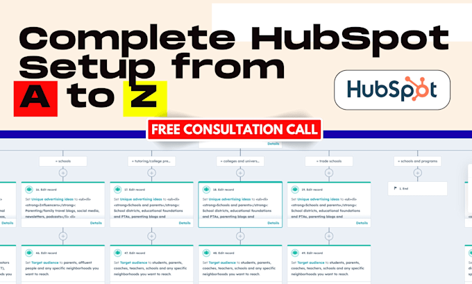 full hubspot crm setup, hubspot onboarding, and hubspot automation, workflow