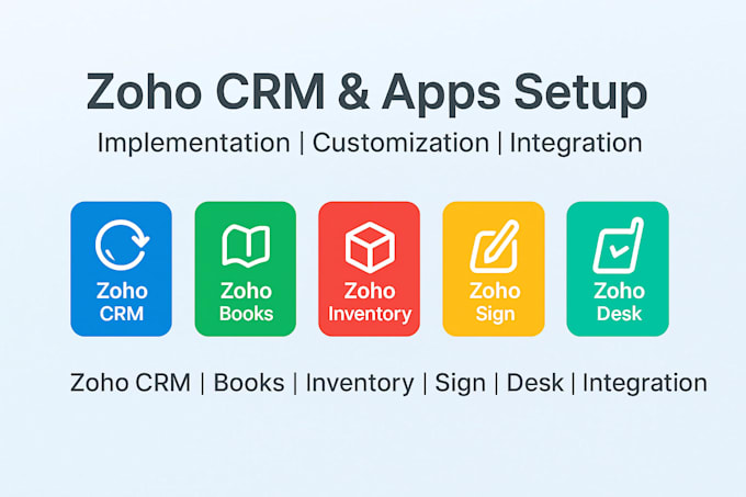 implement zoho CRM books sign inventory with integrations