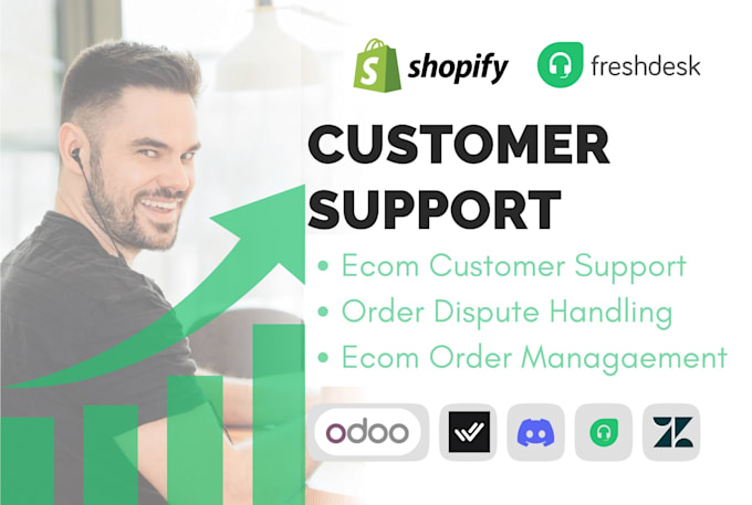 ecommerce customer service and support 24 by 7