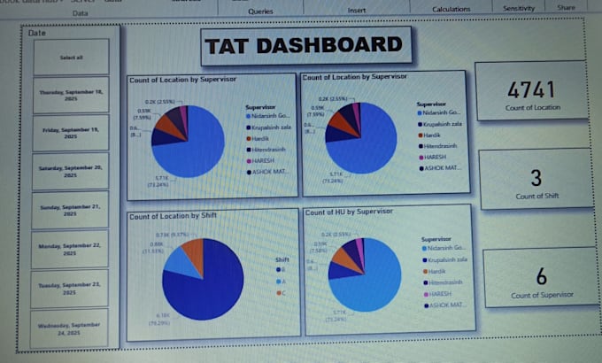 make power bi dashboard