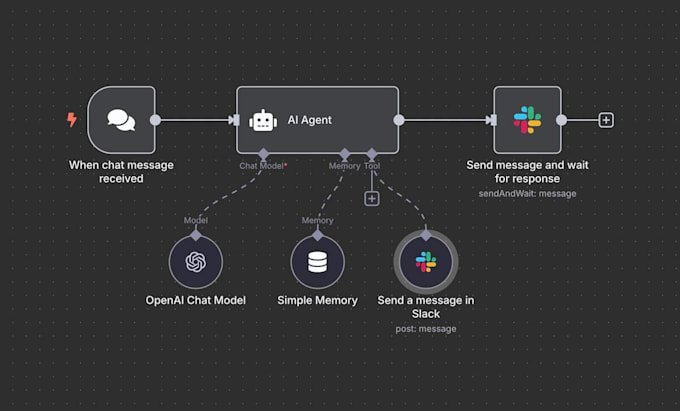 Build and setup ai calling agent with vapi ai, retell ai, voice bots ...