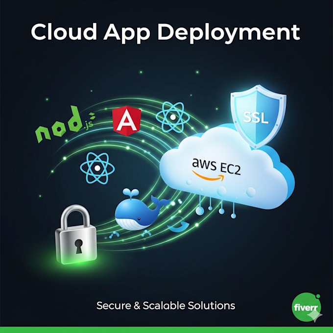 deploy your websites on aws ec2 , heroku and vercel