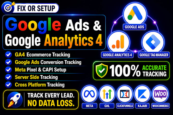 fix meta capi, fb pixel, ga4 server side tracking for woocommerce and shopify