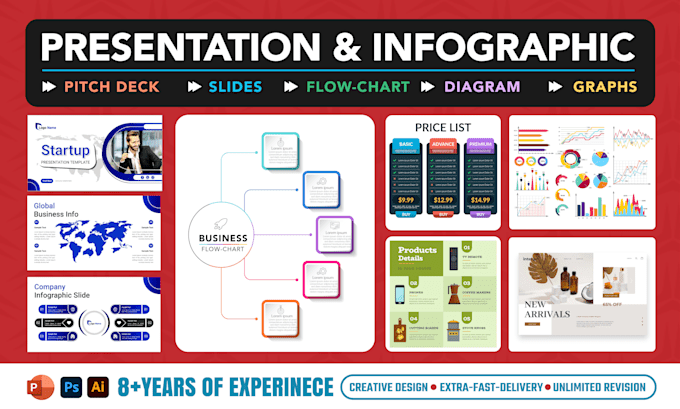 Design modern powerpoint presentation, investor pitch deck or any ...