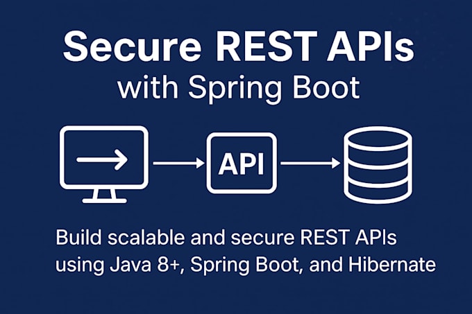 develop rest API, microservices, fixe bugs using java springboot