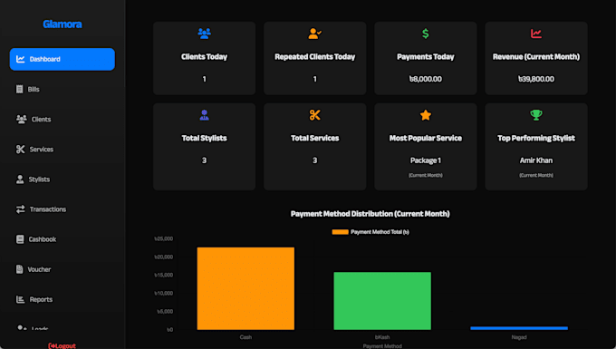 make custom CRM software for gym management