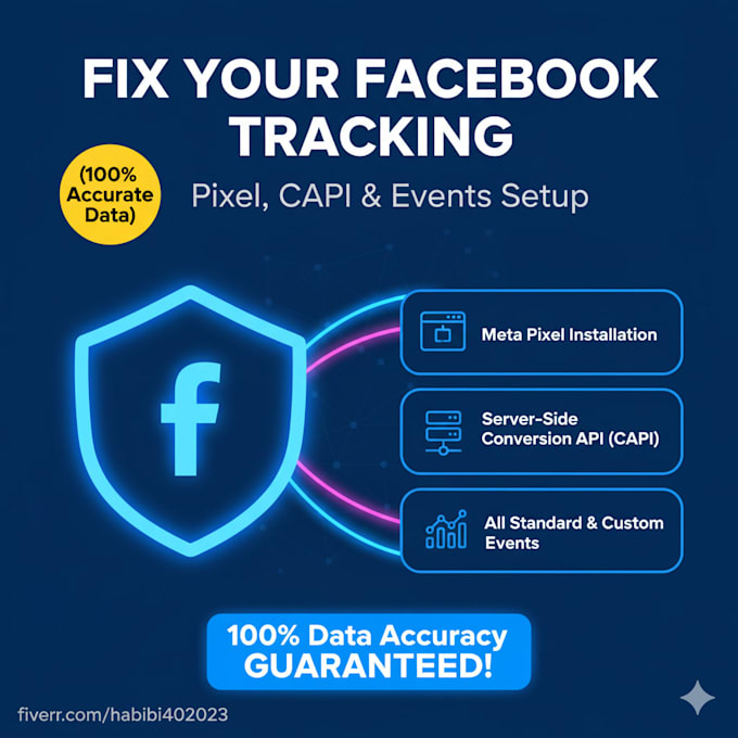 setup facebook pixel, conversion API and events tracking