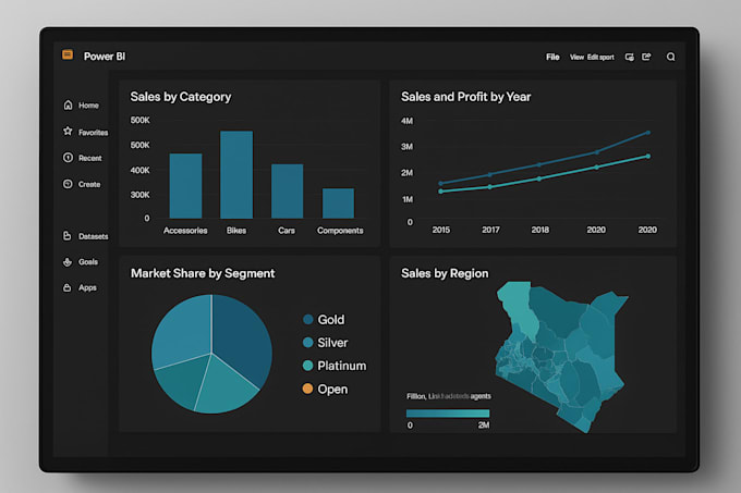 audit and optimize supply chains
