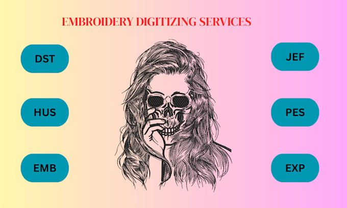 do custom embroidery digitizing for logo and patche