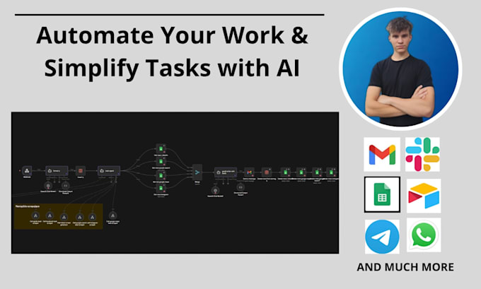 create powerful workflow automation to leverage your work
