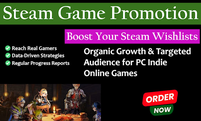 promote your steam game to increase visibility and boost wishlists