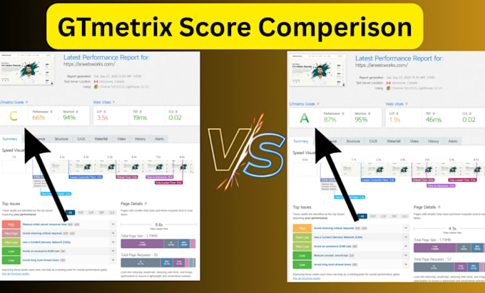 increase wordpress website speed and fix core web vitals issues
