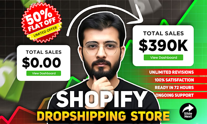 build pro shopify website, shopify store and dropshipping website
