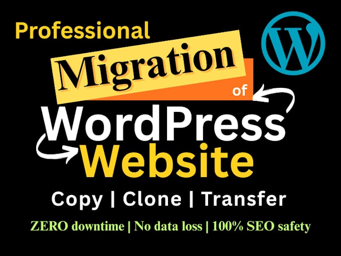 backup, clone, migrate your wordpress site with full security and zero downtime