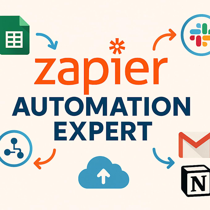 help set up or fix zapier zap integration