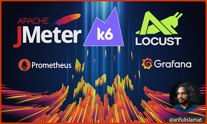 perform load, stress, spike and performance testing using k6, locust, jmeter