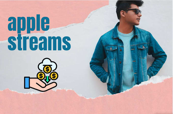 do organic apple streams, itunes music promotion
