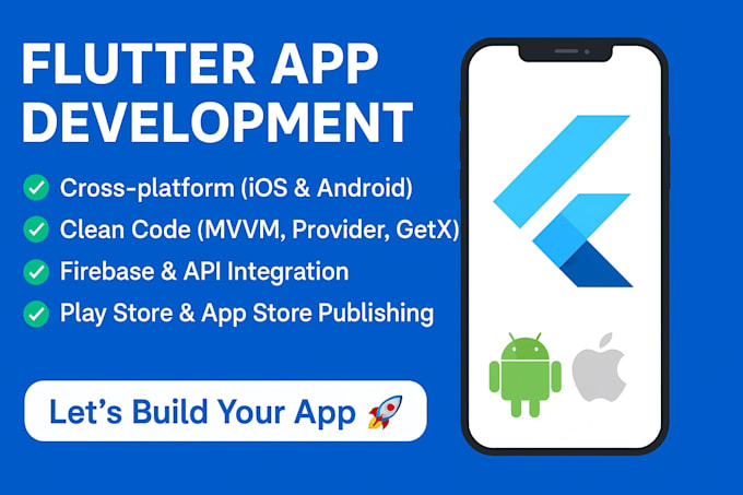 setup push notifications with topic and payload in flutter