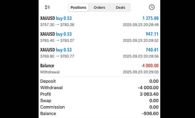 gold ea robot trading robot ea robot, forex gold ea robot forex trading ea robot