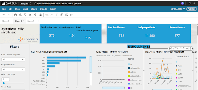 do data visualization or build clinical data dashboards