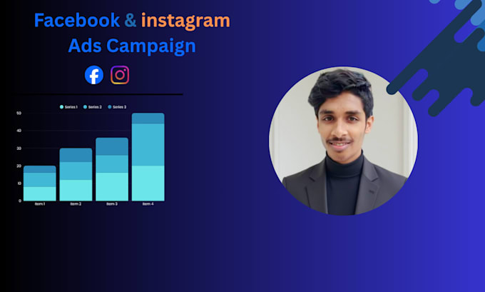setup and manage targeted facebook and instagram ads