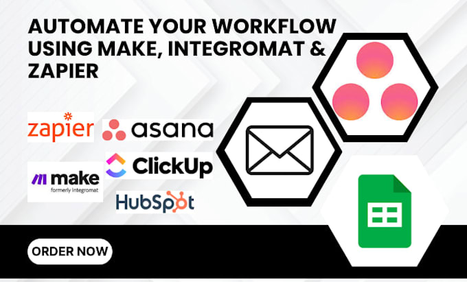 automate your workflow using make, integromat and zapier