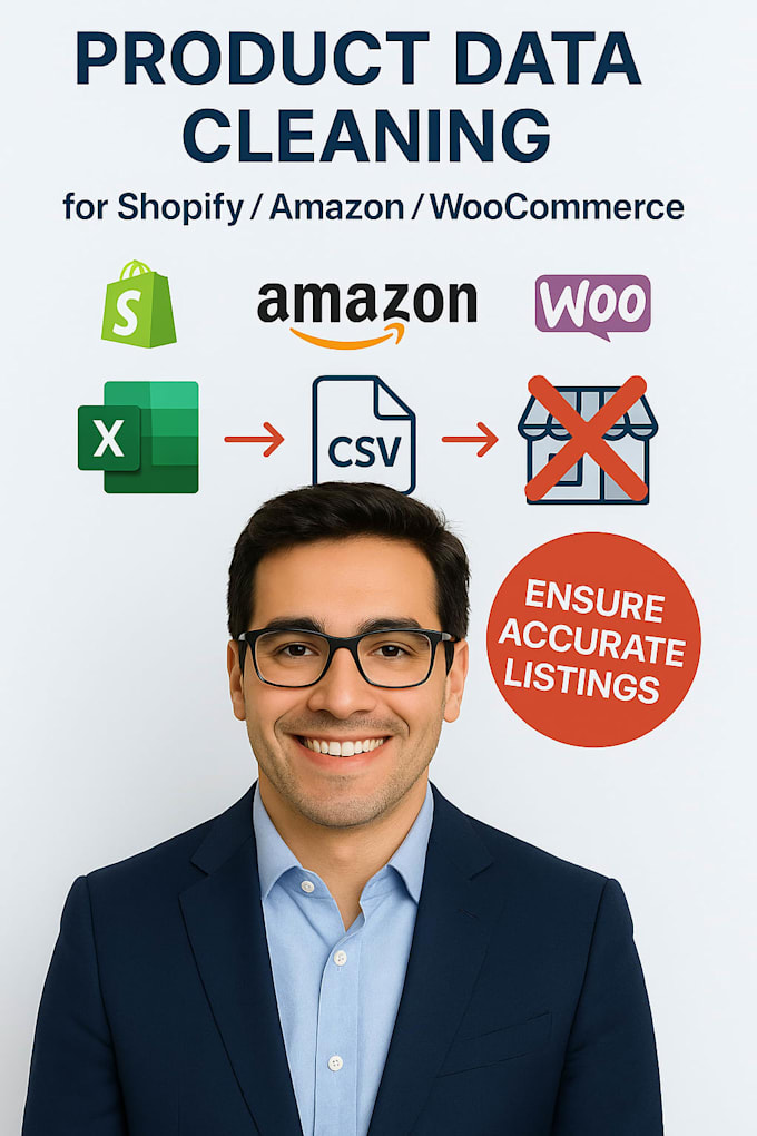 clean and prepare product data for shopify, amazon and woocommerce