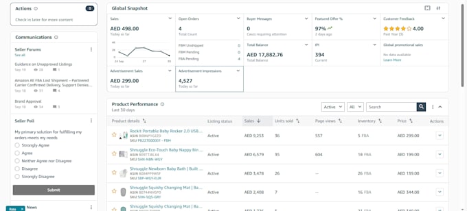 amazon product launch and ranking with keyword research PPC strategy