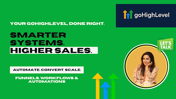 build gohighlevel landing pages and funnels