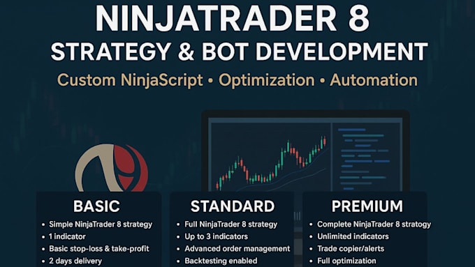 build your ninjatrader 8 strategy using ninjascript