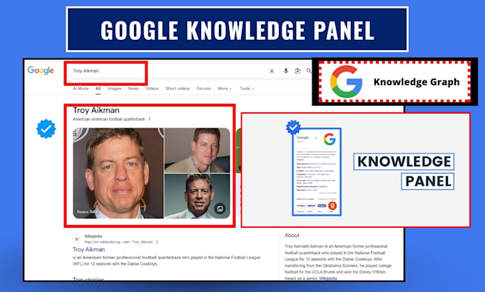 make a verified google knowledge panel or graph for person