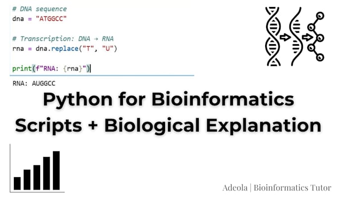 write python scripts for bioinformatics and dna sequence analysis
