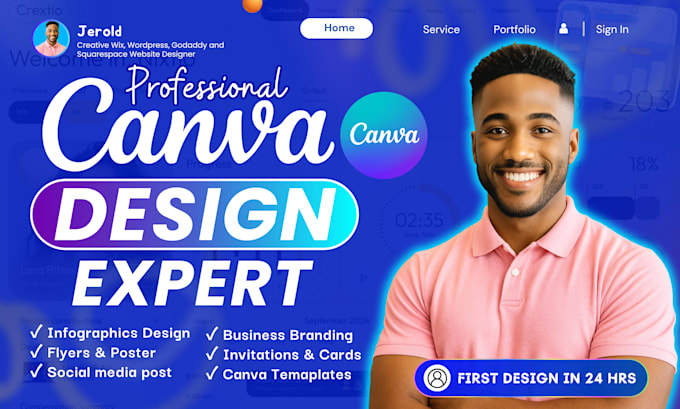 canva design canva templates canva presentation design canva flyer social media