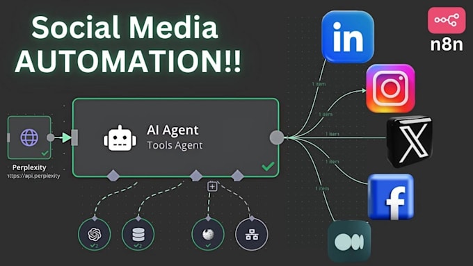 implement n8n automation,whatsapp chatbots  and ai agent integration