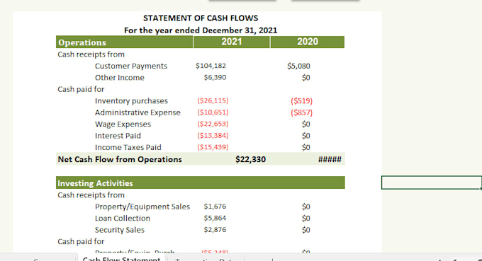 accounting, bookkeeping, financial statements