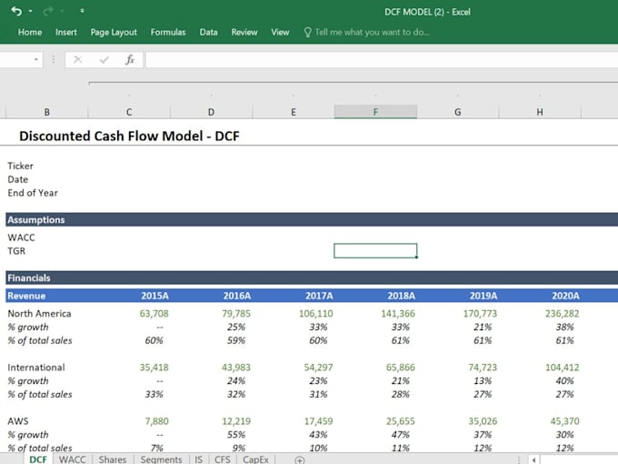 create complex financial models saas, real estate and more
