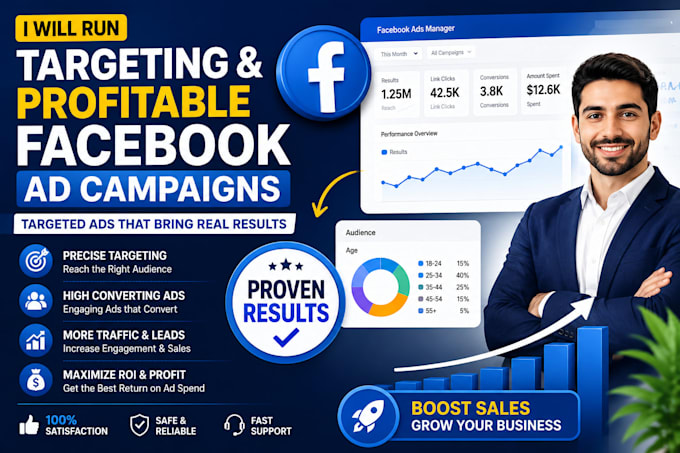 run targeted and profitable facebook ad campaigns