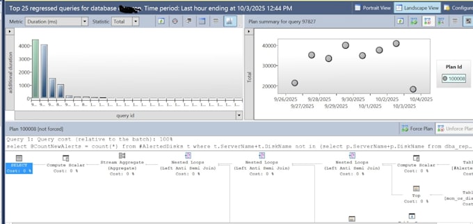 help to tune the performance of your sql server database service