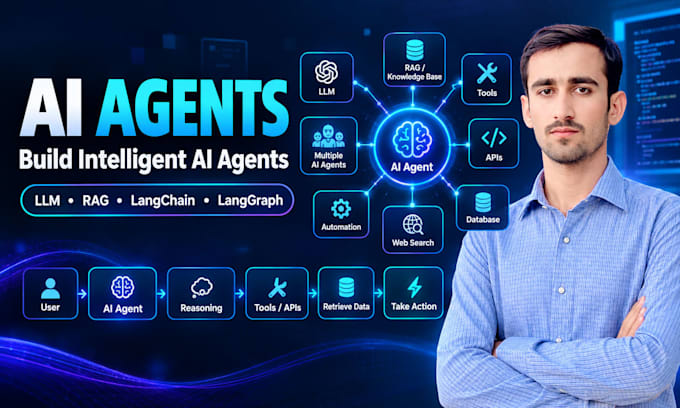 do rag agent with langgraph and langchain