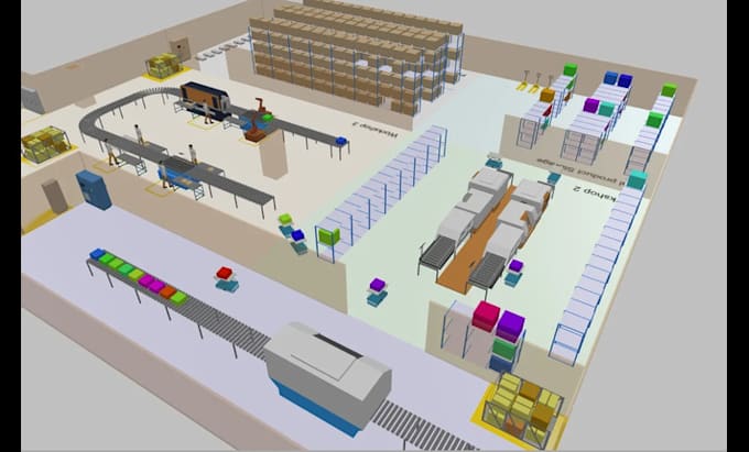 construct 2d and 3d simulation frameworks in anylogic