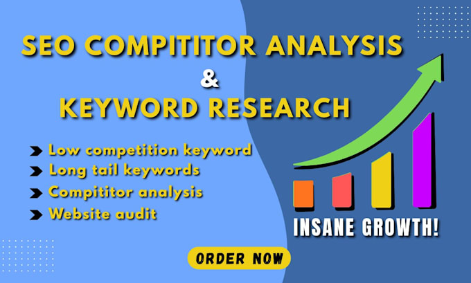 do SEO competitor analysis and keyword research for google ranking