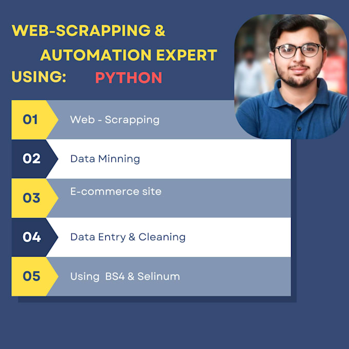 data mining scrape websites and analyze data with python