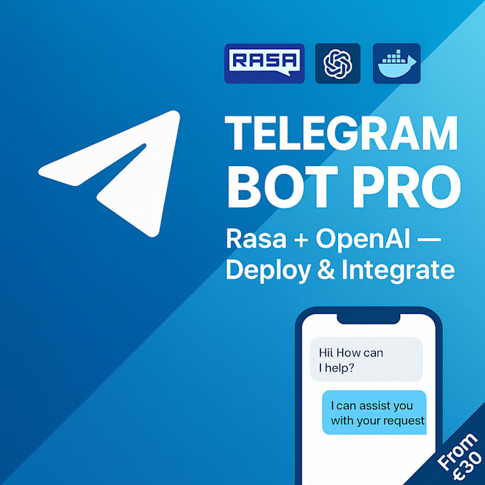 make telegram bot  ai moderation setup  deploy