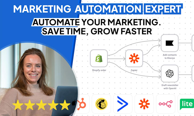 set up and optimize your marketing automation workflows
