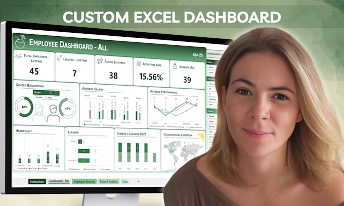 create custom excel employee dashboard for your HR management
