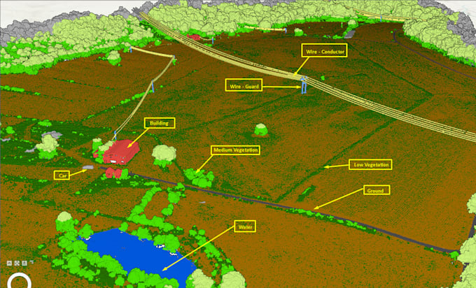 classify lidar point clouds and create dem, dsm terrain models