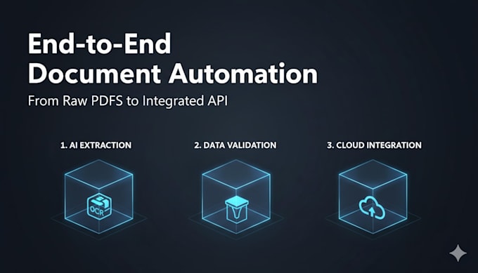 build a custom ai for intelligent document processing and automation