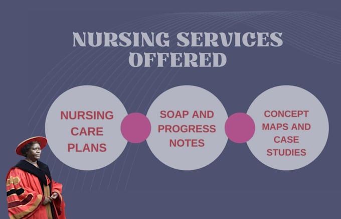 do nursing care plans, soap notes, and case studies as a medic